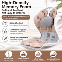 Ergonomic Stool